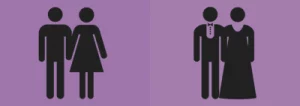 Top 100 FAQs about Texas Divorce