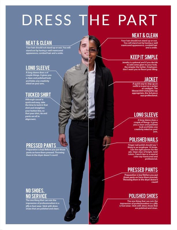 DressThePart