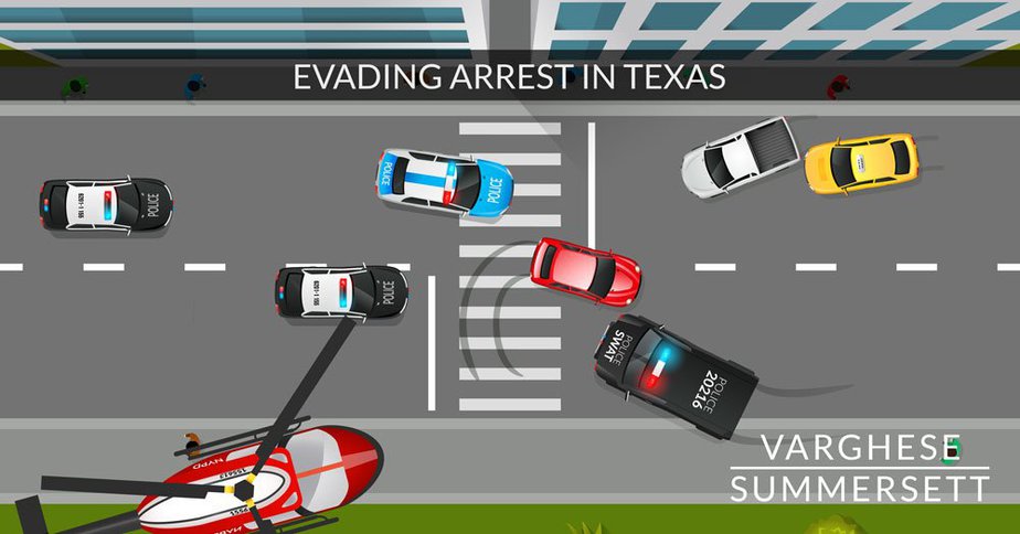 EVADING ARREST