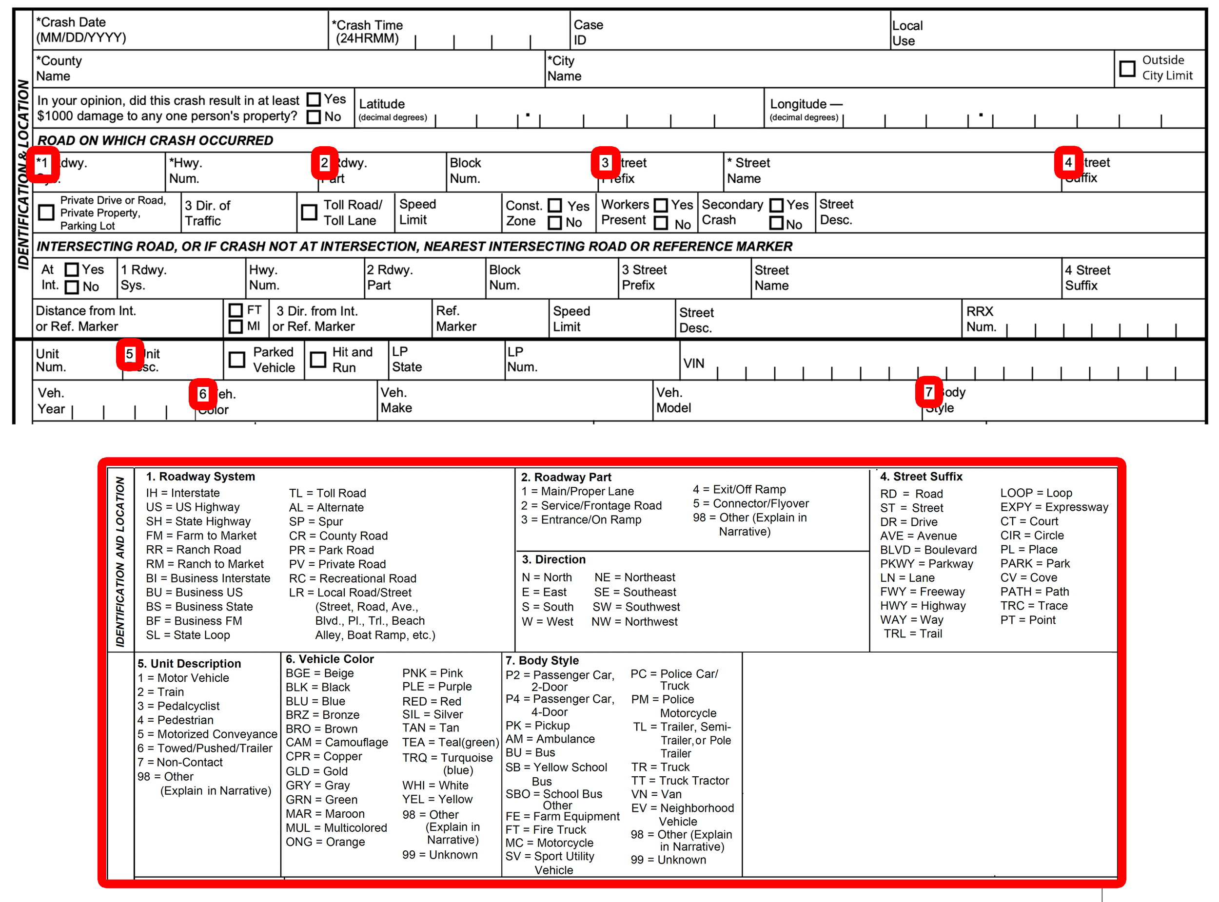 Texas crash report with codes