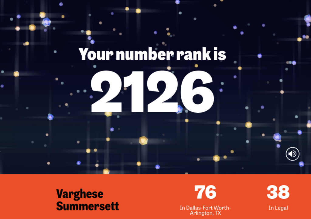 Inc. 5000 Rank