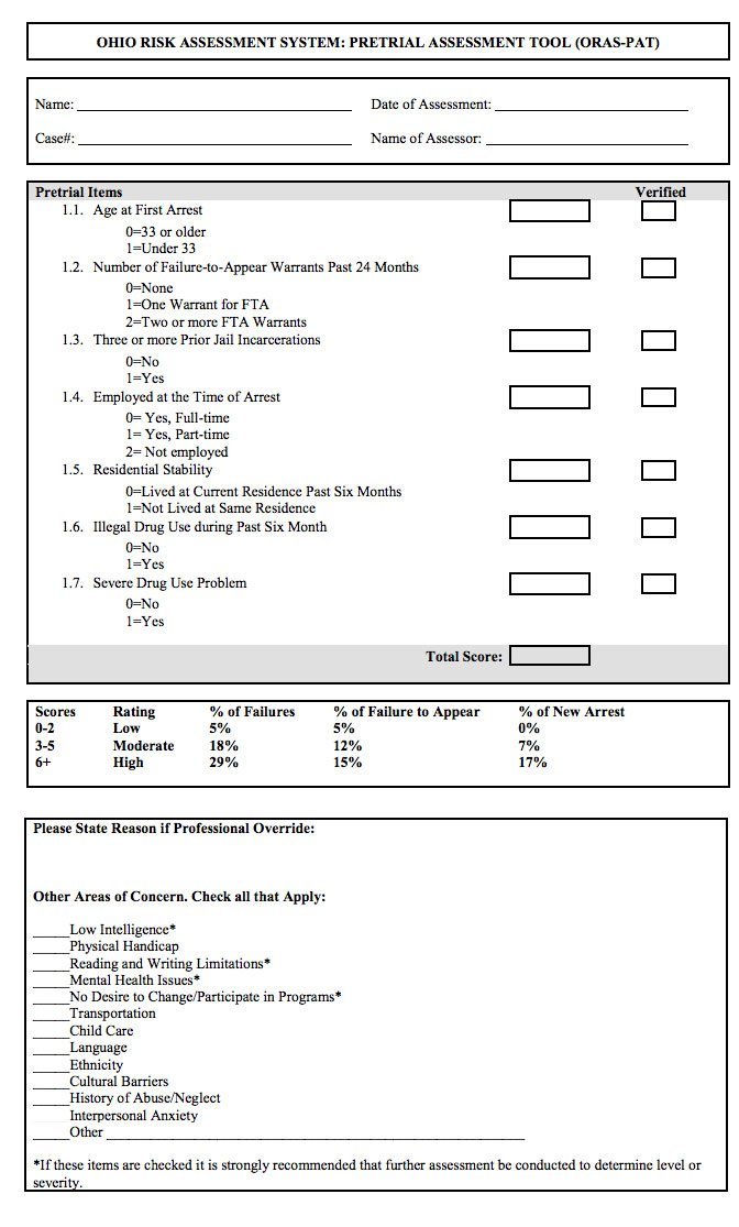 ORAS Assessment