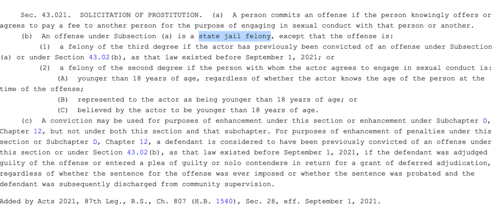 Solicitation of Prostitution
