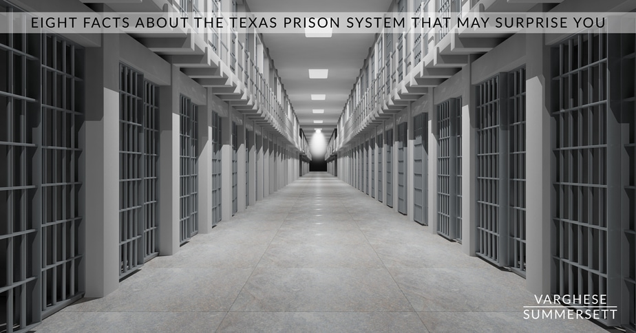 TEXAS PRISON SYSTEM TEXAS PRISON SYSTEM