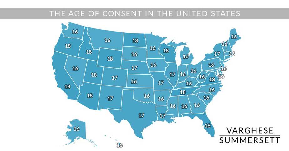 the age of consent
