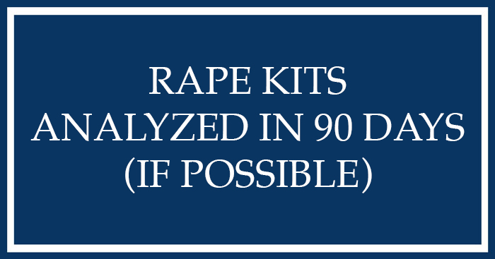 rape kits in 90 days